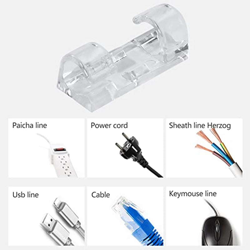 SecureHold Cord Organizer - RileyOutlet.com