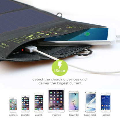 ALLPOWERS - Portable Outdoors Solar Panel